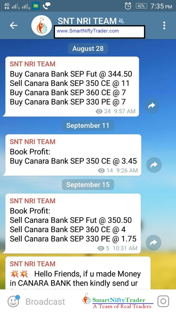 Canara Bank - Rs. 16,000+ Profit!